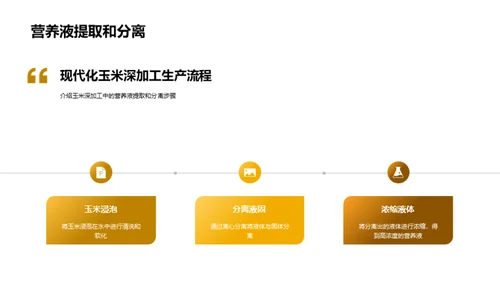 赋能玉米：技术革新之路