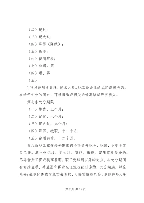 公司职工处分规定.docx