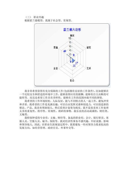 职业生涯规划书范文