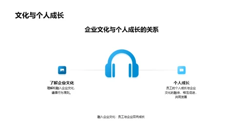 企业文化在机械行业中的应用