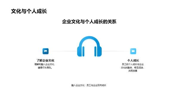 企业文化在机械行业中的应用