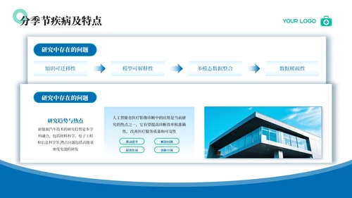 蓝色3D卡通风传染病预防知识科普PPT模板