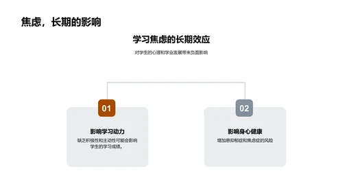 缓解学习焦虑报告PPT模板