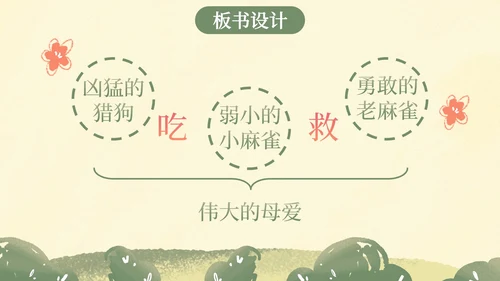 部编版四年级上册麻雀课件PPT模板