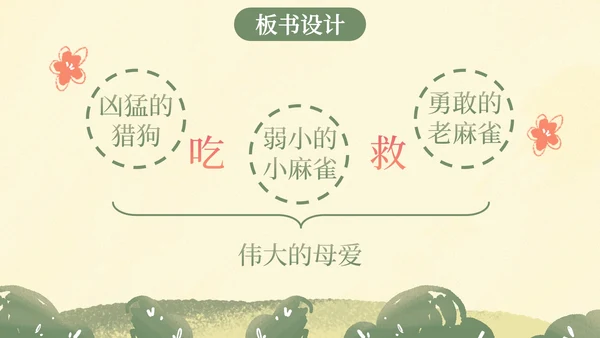 部编版四年级上册麻雀课件PPT模板