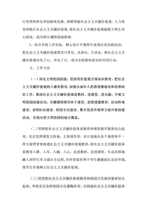 培育和践行社会主义核心价值观行动实施专业方案.docx