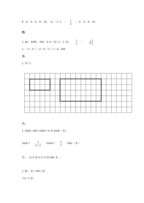 北师大版数学小升初模拟试卷附答案【基础题】.docx