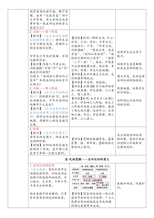 第13课 五四运动(教案)-【课堂无忧】新课标同步核心素养课堂
