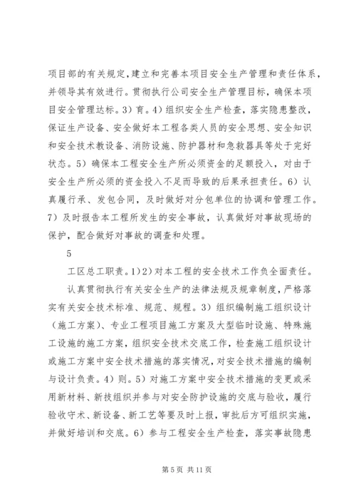 预防坍塌专项方案(人工挖孔桩) (5).docx