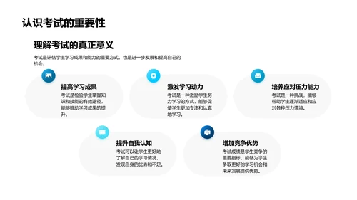 考试答题技巧讲解PPT模板