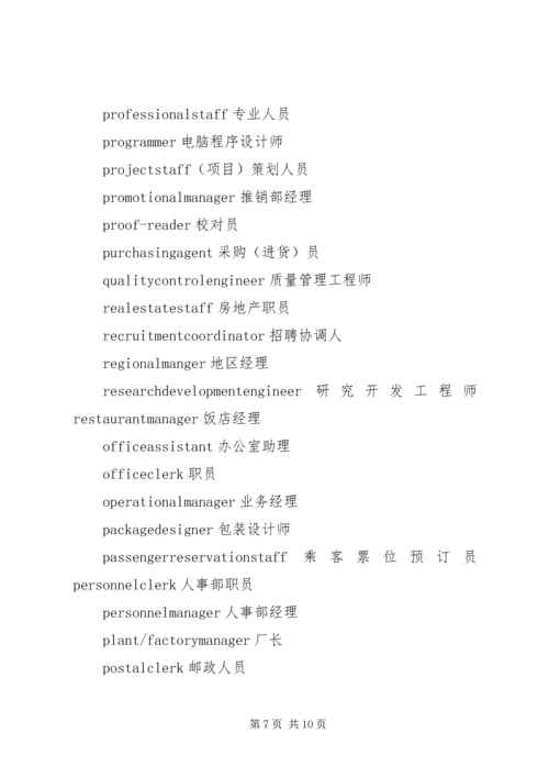 公司部门英文名 (2).docx