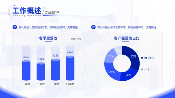 同心逐梦志在巅峰企业年终工作总结通用PPT