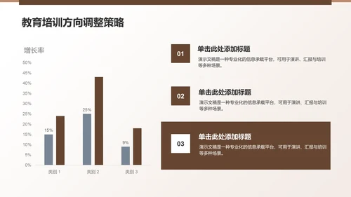 棕色3D风工作方向规划PPT