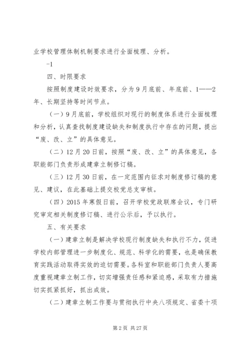 建章立制工作计划.docx
