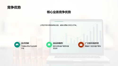 财务增长：半年回顾与展望