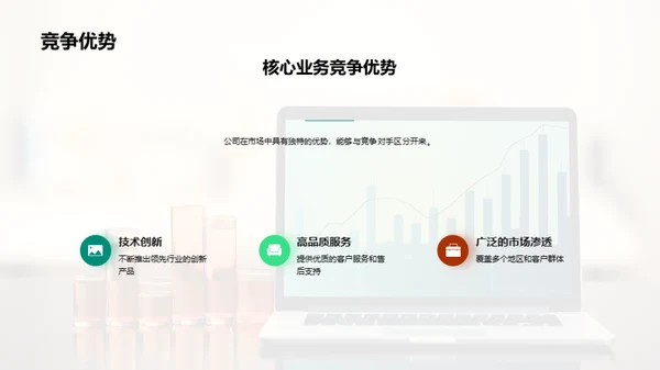 财务增长：半年回顾与展望