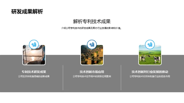 农业技术创新之路