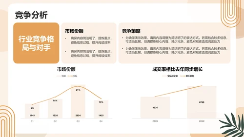 橙色扁平风入职面试求职简历PPT模板