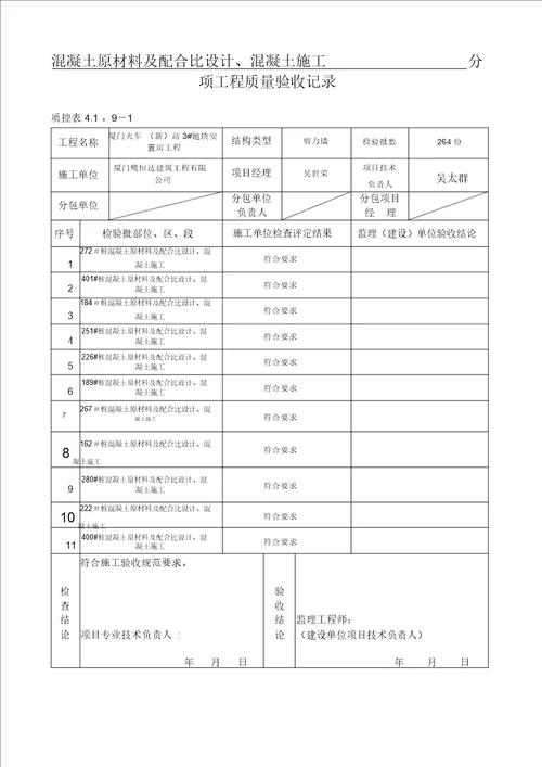 混凝土分项工程