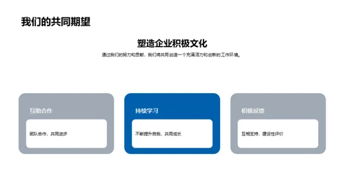 赋能企业：文化构建与实践