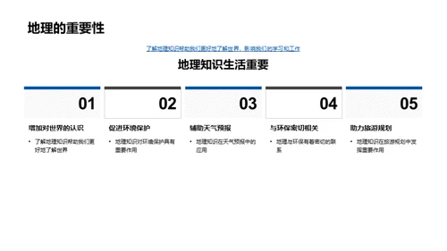 地理学的力量