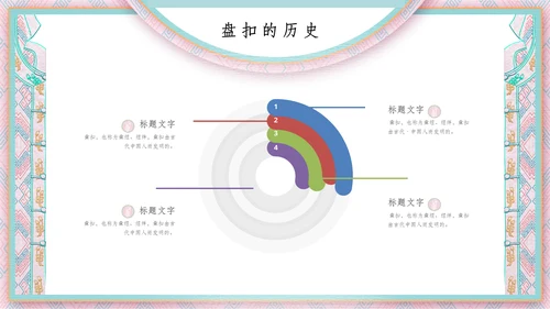 中国盘扣历史文化介绍通用PPT课件