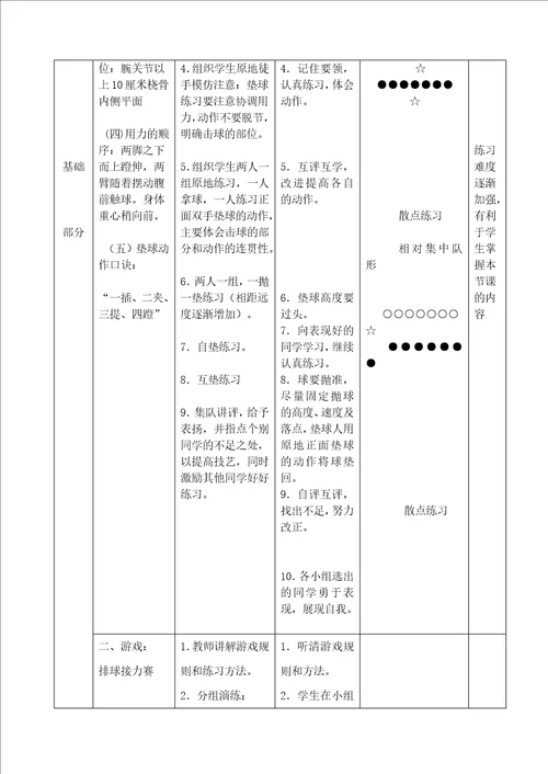 排球正面双手垫球教案排球正面双手垫球公开课教案1水