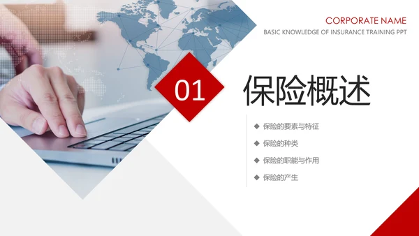 保险理财金融人保公司新人入职培训PPT