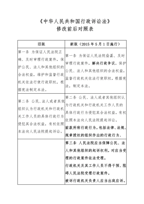 新《行政诉讼法》修改前后对照表.docx