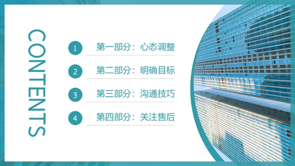 金融销售经验技巧分享通用PPT模板