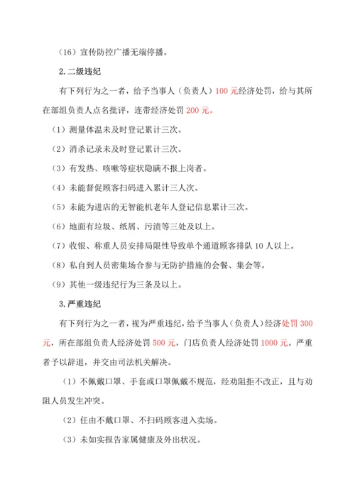 商场超市新冠疫情期间防控奖惩制度.docx