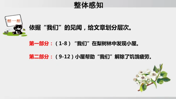 15 驿路梨花 课件