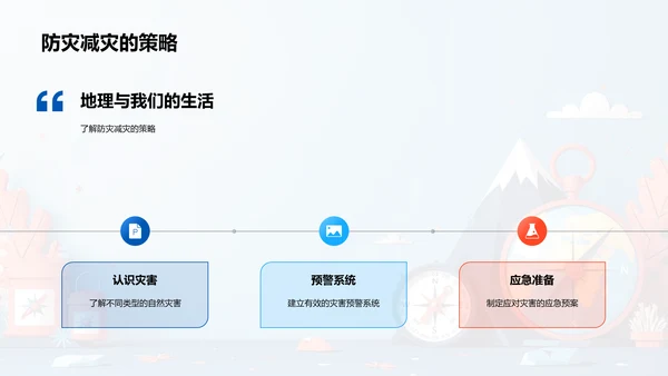 地理竞赛学习报告PPT模板