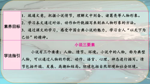 24《三顾茅庐》课件