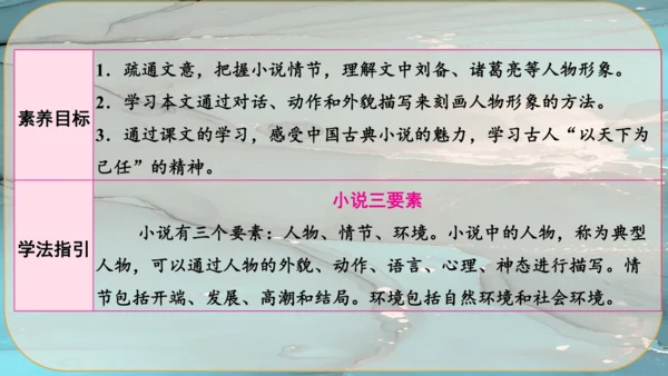 24《三顾茅庐》课件