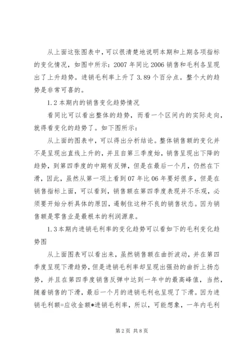 如何撰写经营分析报告 (5).docx