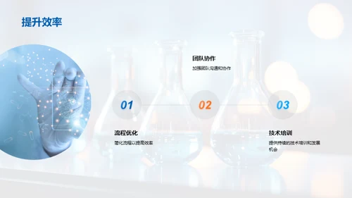 化学药品研发季度总结