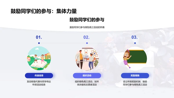 实践绿色高三PPT模板