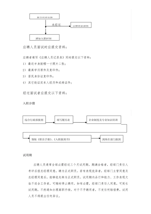 融资担保有限公司员工手册模板.docx