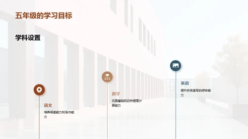 五年级学习导航