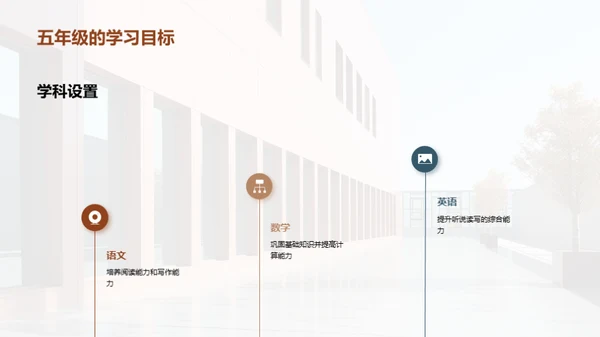 五年级学习导航