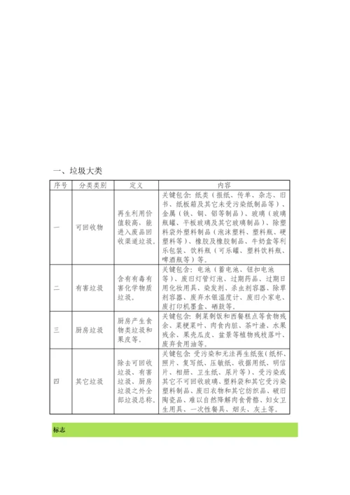 杭州市xx小学垃圾分类管理核心制度.docx