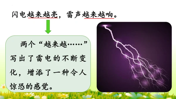 16.雷雨  课件
