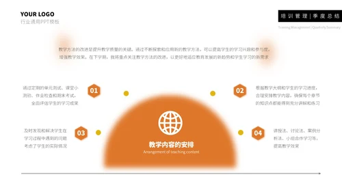 橙黄简约留白风工作总结通用PPT模板