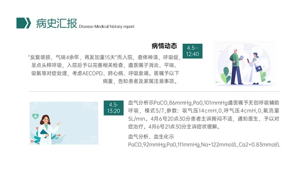 绿色形状插图微粒体风慢性阻塞性肺疾病查房培训医疗护士世界慢阻肺日