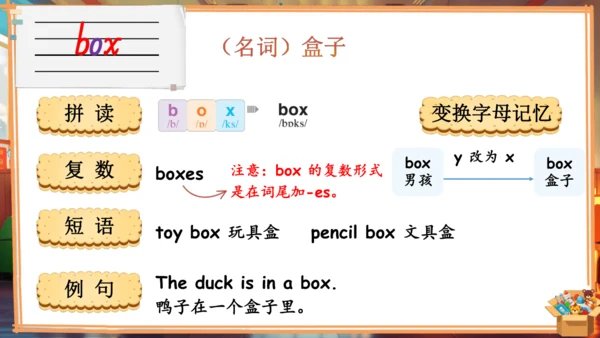 Unit 5 Old toys 单词导学课件(共19张PPT)
