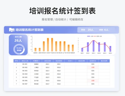 培训报名统计签到表