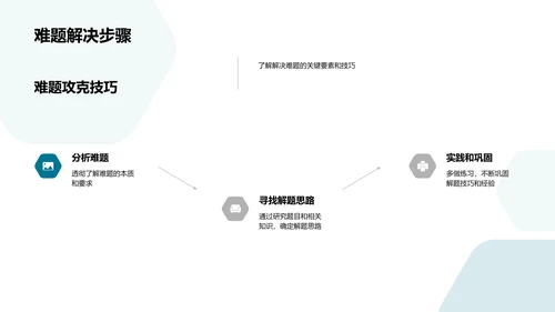 初二数学知识讲解