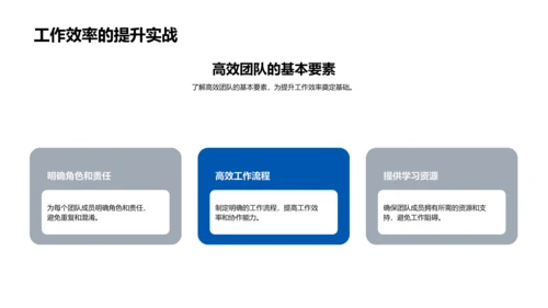 金融团队效能提升讲座PPT模板