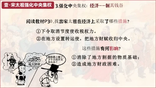 第6课 北宋的政治  课件